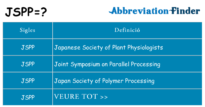 Què representen jspp