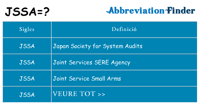 Què representen jssa