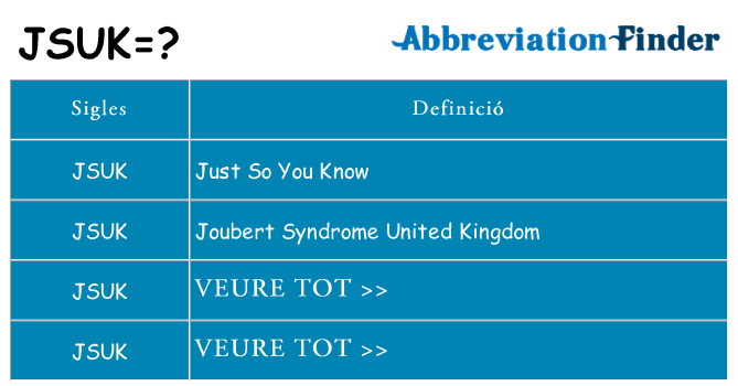 Què representen jsuk