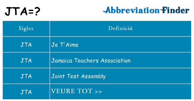 Què representen jta