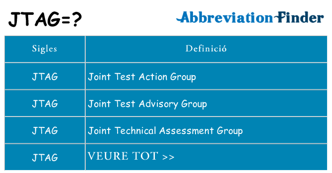 Què representen jtag