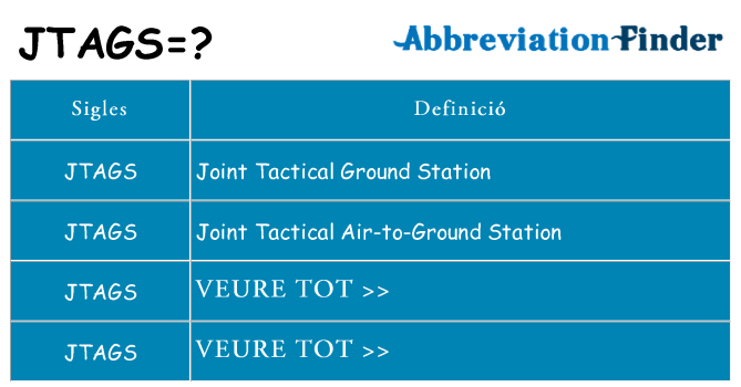 Què representen jtags