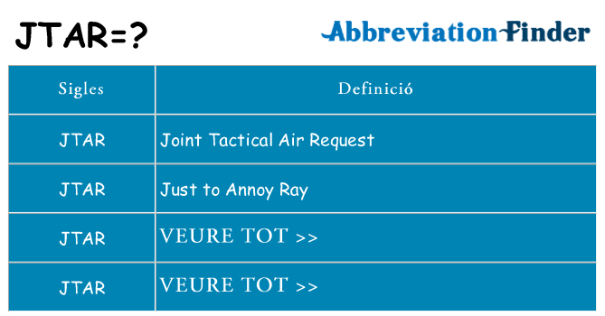 Què representen jtar
