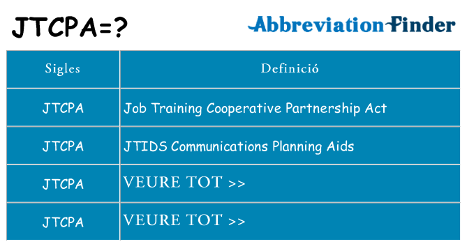 Què representen jtcpa