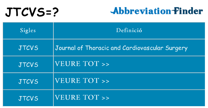 Què representen jtcvs