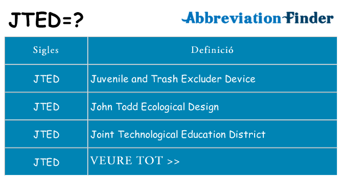 Què representen jted