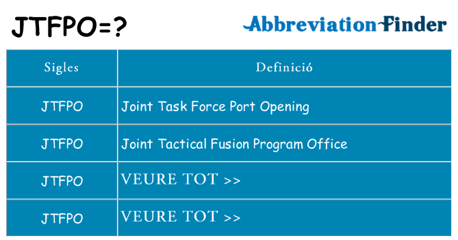 Què representen jtfpo