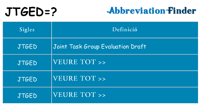 Què representen jtged