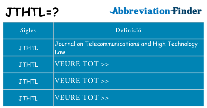 Què representen jthtl