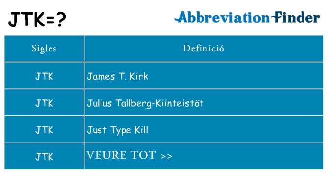 Què representen jtk