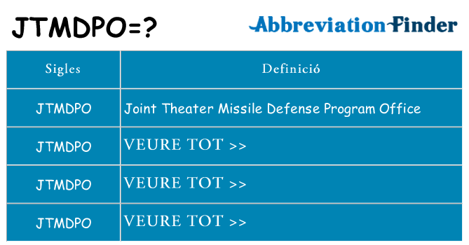 Què representen jtmdpo