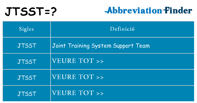 Què representen jtsst