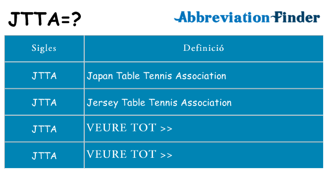 Què representen jtta