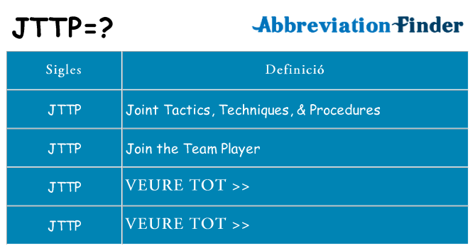 Què representen jttp