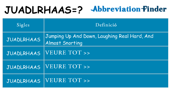Què representen juadlrhaas