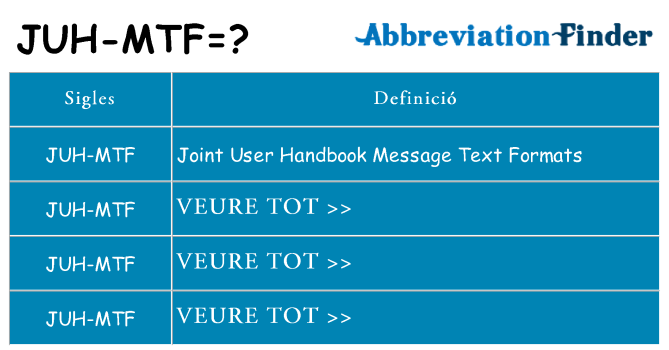 Què representen juh-mtf