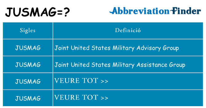 Què representen jusmag