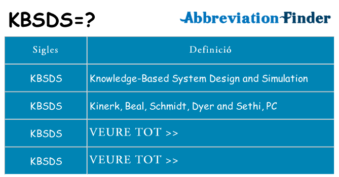 Què representen kbsds