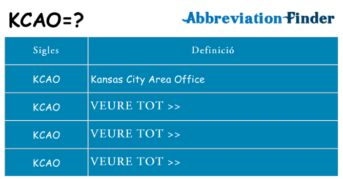 Què representen kcao