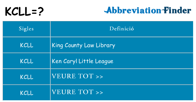 Què representen kcll
