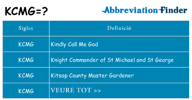Què representen kcmg