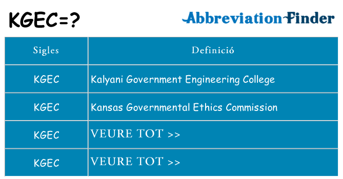Què representen kgec