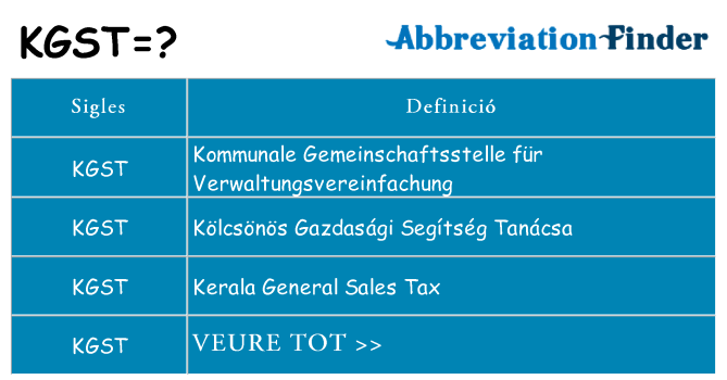 Què representen kgst