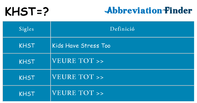 Què representen khst