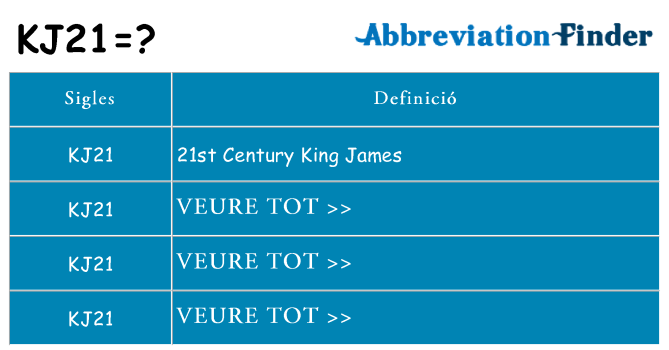 Què representen kj21