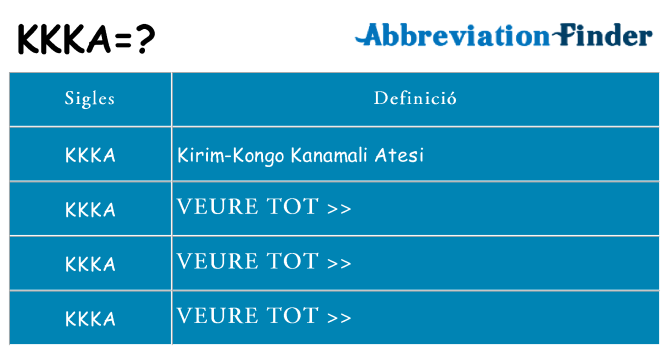 Què representen kkka