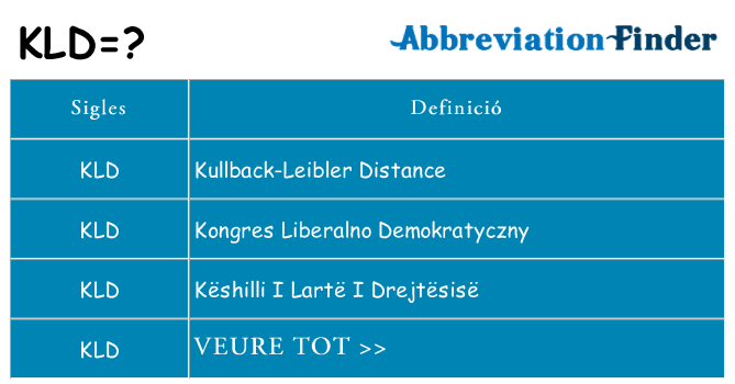 Què representen kld