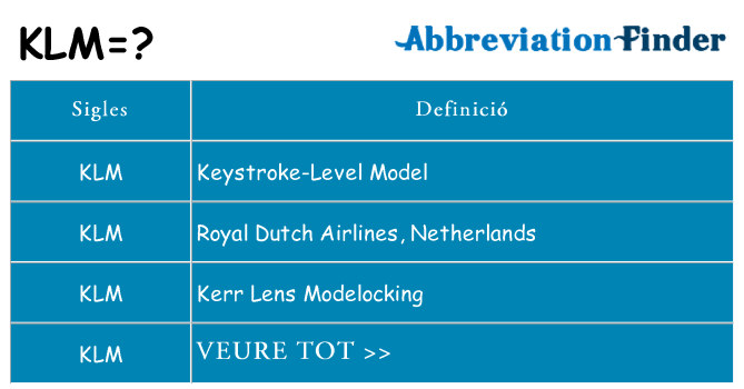 Què representen klm