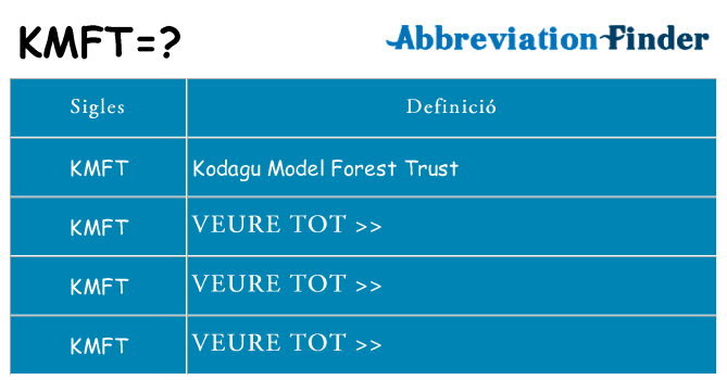 Què representen kmft