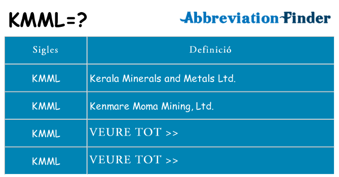 Què representen kmml