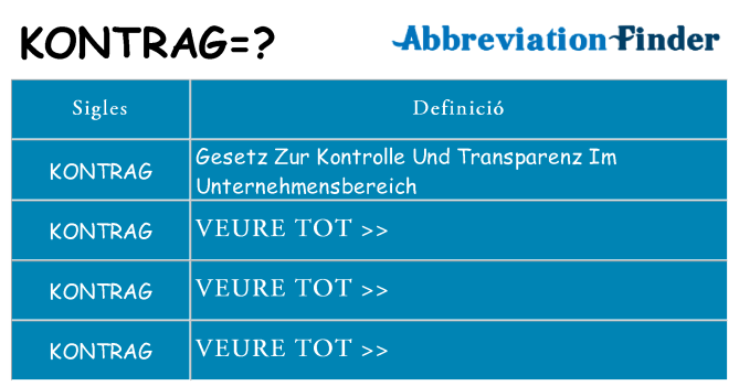 Què representen kontrag