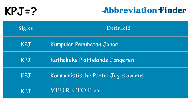 Què representen kpj