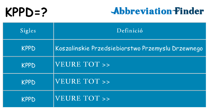 Què representen kppd