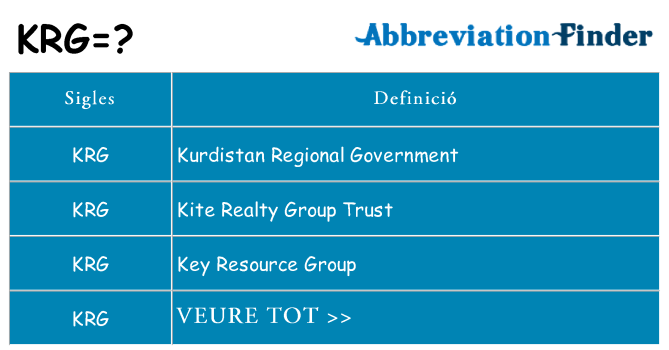 Què representen krg