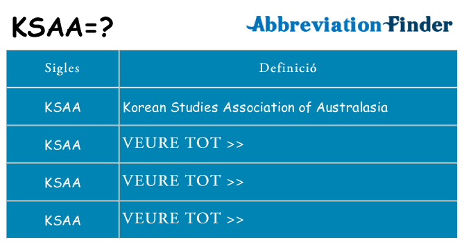 Què representen ksaa