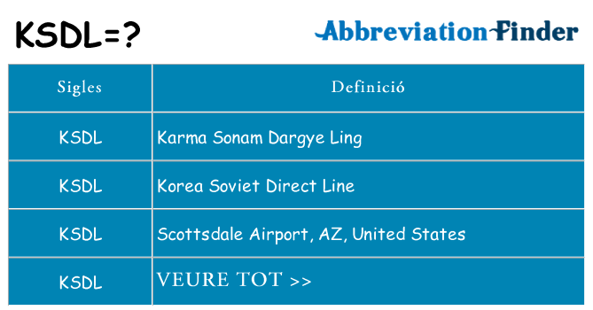 Què representen ksdl