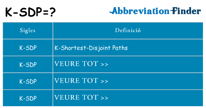 Què representen k-sdp