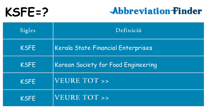 Què representen ksfe