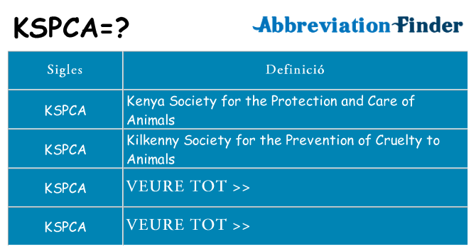 Què representen kspca