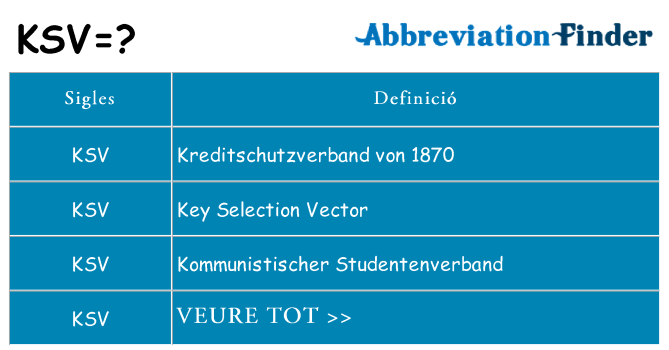 Què representen ksv