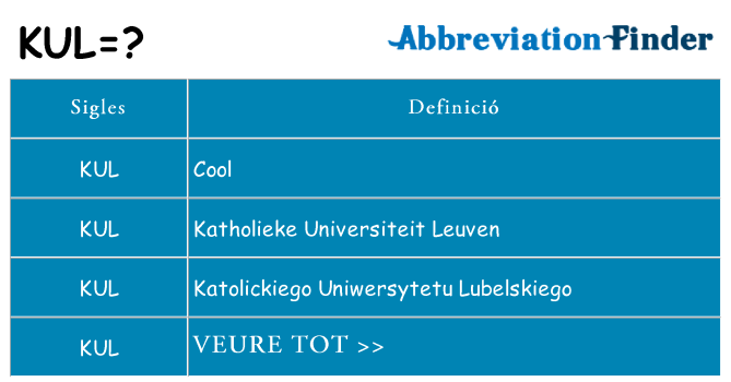 Què representen kul