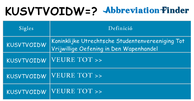 Què representen kusvtvoidw