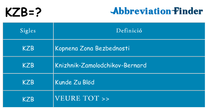 Què representen kzb