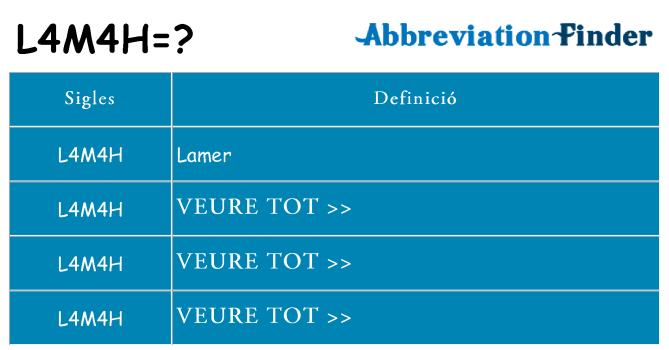 Què representen l4m4h