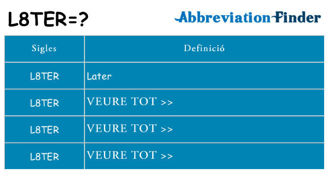 Què representen l8ter