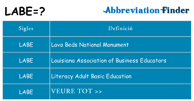 Què representen labe